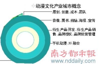 從“世界工廠”到文化高地 廣東軟實力如何破解比較優勢